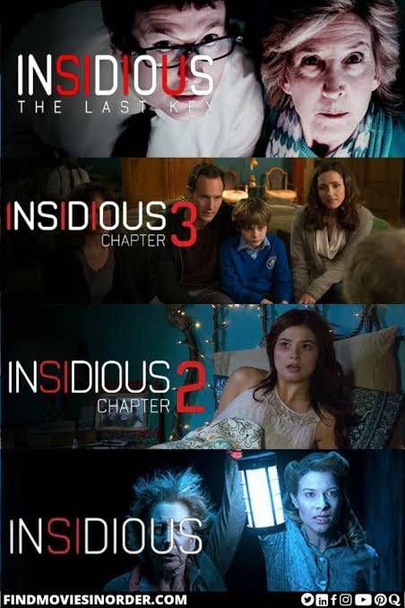 INSIDIOUS ALL PARTS poster - Download on TeraMovies