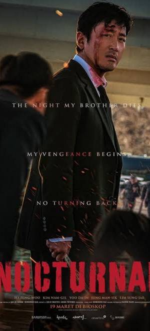 Nocturnal (2025) poster - Download on TeraMovies